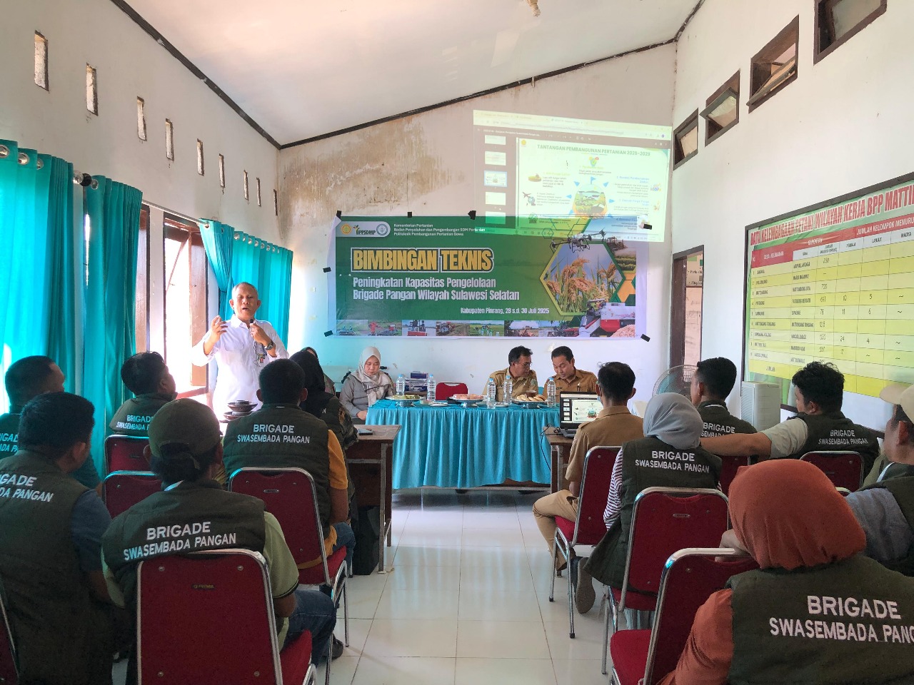 Kementan Gelar Bimtek Serentak