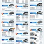 Update Harga dan Tren Toyota Jawa Tengah 2026: Rekomendasi Frenky untuk Unit Terbaik