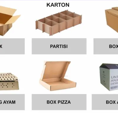 Solusi Karton Box dan Custom Packaging Industri