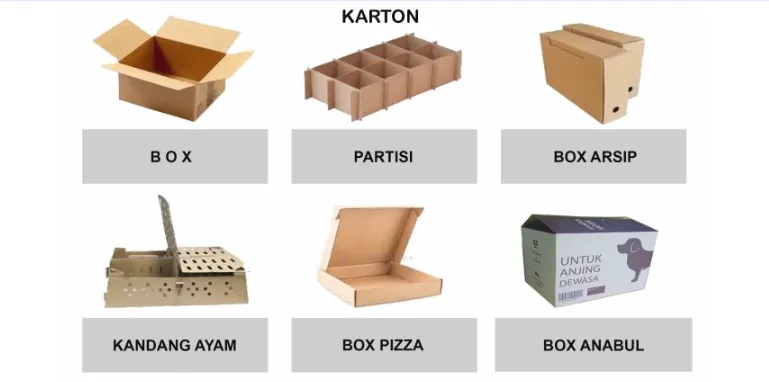 Solusi Karton Box dan Custom Packaging Industri